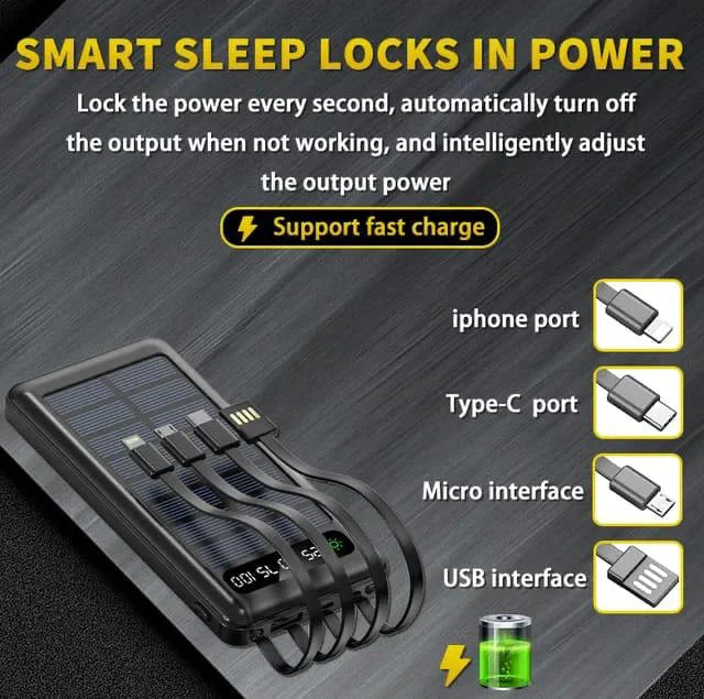 RivorAa Solar PowerBank