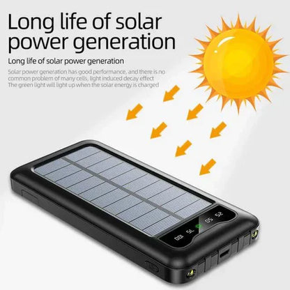 RivorAa Solar PowerBank
